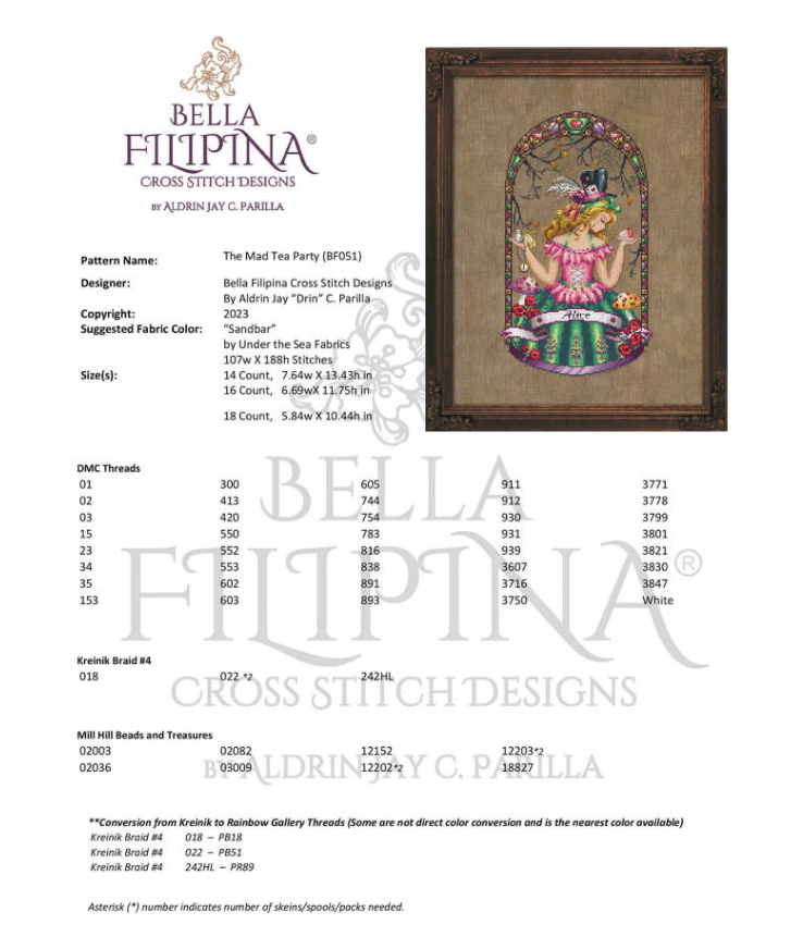 The Mad Tea Party by Bella Filipina